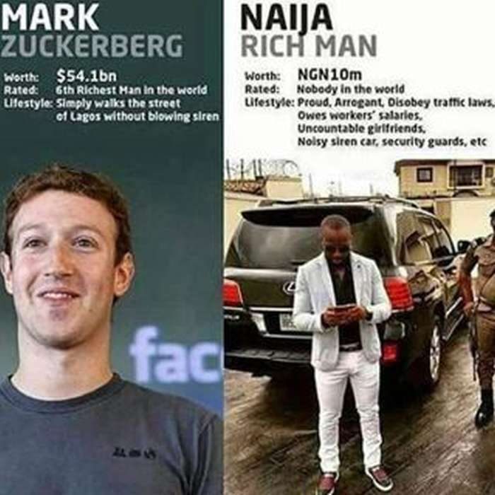 Mark Zuckerberg vs Nigeria Rich men